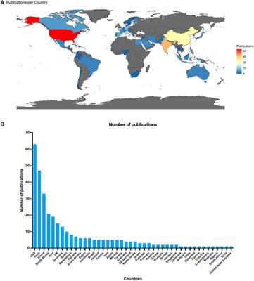 In silico approaches for drug repurposing in oncology: a scoping review